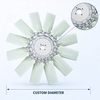 Pale de ventilateur axial en nylon haute résistance à grand volume d'air et diamètre personnalisé pour moteurs, unités moteur, moteurs diesel