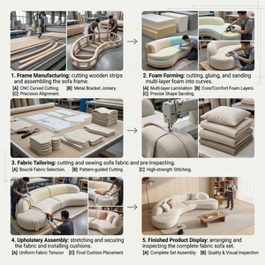 Canapé moderne à coins arrondis de qualité ingénierie sur mesure pour hôtels, bureaux, projets commerciaux et villas S01-2 Design moderne - Product Image 2