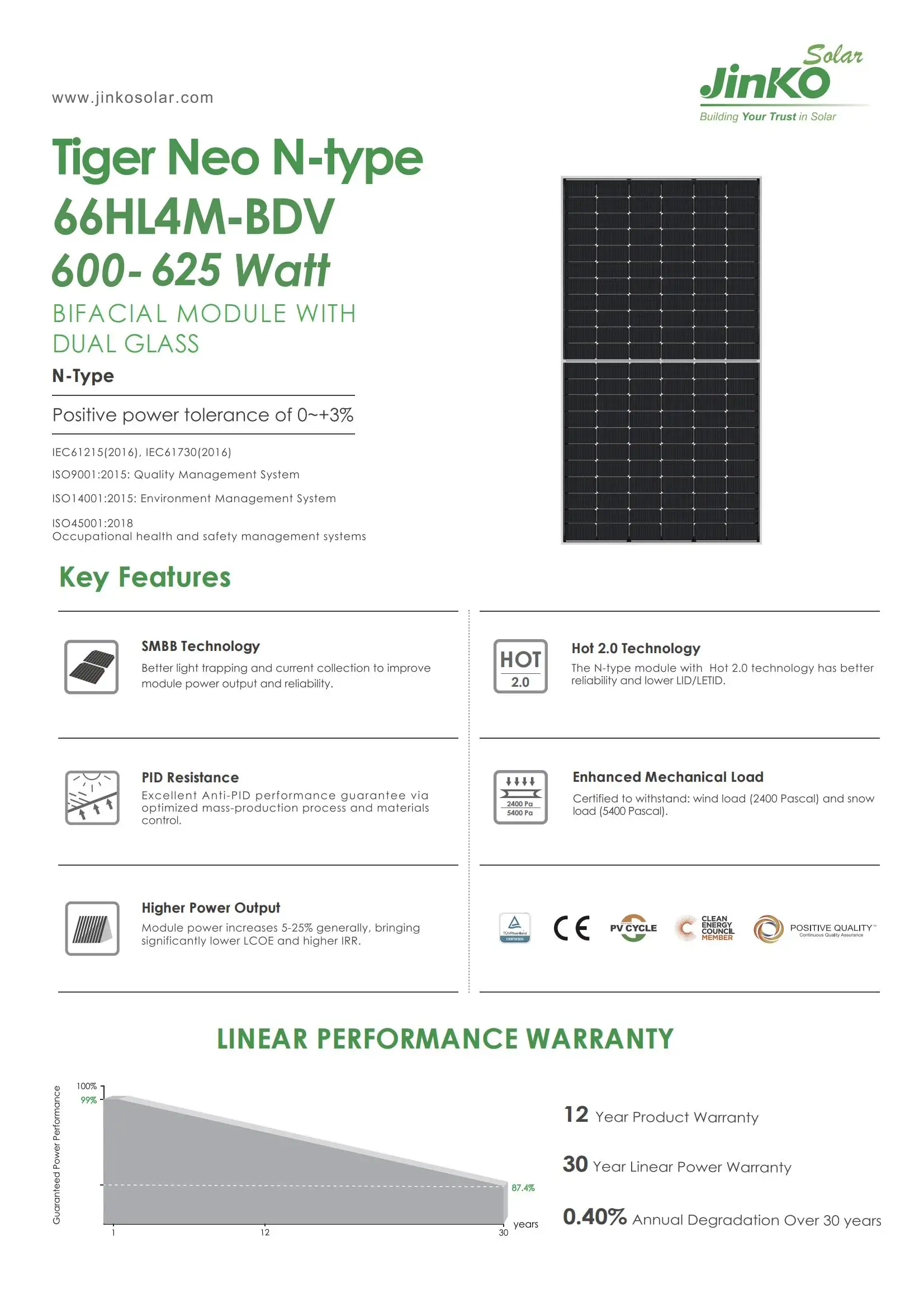 N Type Jinko Solar Bifacial Panel 600W-625W - Durable Double-Glass