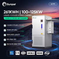 Système de stockage d'énergie extérieur Sunpal 80 kW, armoire ESS à refroidissement liquide et à air forcé