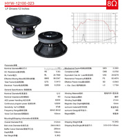 Speaker Mid 12 Inch Harga Terjangkau 600W RMS 1200W Max Voice Coil 4 Inch Kerucut Kertas Midrange Woofer Sistem Line Array Pro Audio