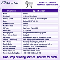 Printer DTF 302B 2*i3200A1 420mm Ukuran A2 12sqm/jam CMYKW All in One untuk Produksi Massal Kaos dan Hoodie
