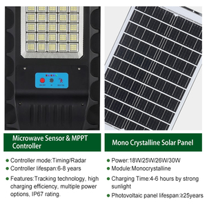 Smart Auto Dimming Motion Activated Solar Street <strong>Light</strong> with <strong>Light</strong> Sensor &amp; <strong>Timer</strong> for Home Yard Garden Security Lighting - Product Image 4
