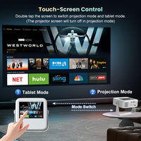 Projecteur vidéo intelligent 400 ANSI Lumens FHD 1080P WiFi6 Android TV, lecteurs multimédias de streaming de films, produits pour la maison intelligente, projecteurs