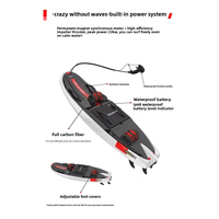 Planche à jet électrique GOYOJO légère en fibre de carbone, planche de surf motorisée durable pour la navigation en haute mer avec garantie de 2 ans