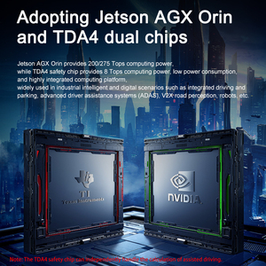 Ordinateur IA ND-2398 AGX Orin 32 Go/64 Go 200 Tops/275 Tops 4G/5G/WiFi/GMSL avec GPU Ampere GE8430 et stockage EMMC 64 Go - Product Image 4