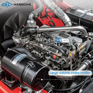 Hangcha Ce Iso Aanpasbare Side Shift Automatische Vorkverstelling Een Serie 3.5T Hefhoogte 5000Mm 4X4 Diesel Truck Vorkheftrucks - Product Image 6