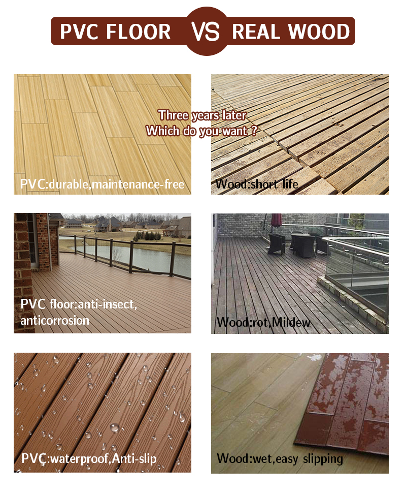 18mm Matt Plastic Wood Grain Flooring UV Resistant PVC Composite Decking