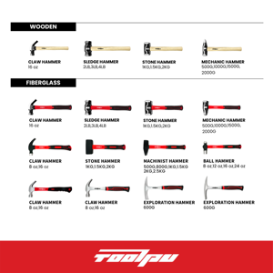 <span class=keywords><strong>Marteau</strong></span> <span class=keywords><strong>de</strong></span> <span class=keywords><strong>géologue</strong></span> avec manche antidérapant en fibre <span class=keywords><strong>de</strong></span> verre, <span class=keywords><strong>marteau</strong></span> <span class=keywords><strong>de</strong></span> prospection en acier forgé à froid - Product Image 5