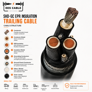 <span class=keywords><strong>Cable</strong></span> de Minería de Caucho <span class=keywords><strong>con</strong></span> Cubierta de CPE, Blindaje de Trenza de Nylon y Cobre, Tipo SHD-GC, 3/C CU 5KV, <span class=keywords><strong>con</strong></span> Conductor de Tierra 90 ° C - Product Image 2