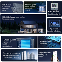 All-in-One-Energie speichers ystem für alle Häuser für Villen Kleine Unternehmen Bauernhöfe Andere High-Power-Demand Home