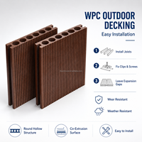 Fournisseur de terrasses en WPC, planches de terrasse en composite bois-plastique pour patio, terrasse, jardin, vente en gros