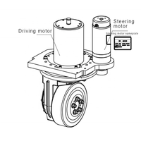 Ptzbot — roue motorisée verticale, équipement de rangement personnalisable, roue industrielle pour véhicule à guidage automatique