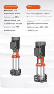 من المصنع مباشرة مضخة خط أنابيب عمودي من الفولاذ المقاوم للصدأ مضخة طرد مركزي ضغط ثابت تردد متغير - Product Image 5