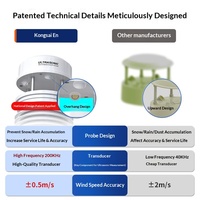 Sensor ultrasónico de dirección y velocidad del viento RS485 360 °   Estación Meteorológica con Anemómetro para Monitoreo