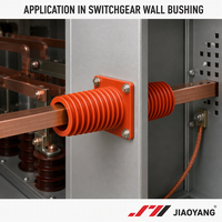 Casing Bushing Dinding Tegangan Tinggi 12KV 1250A untuk Penetrasi Kubikel IEC BW