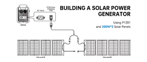 Station d'alimentation portable solaire OEM P1000 1800W 1024Wh Li-Polymère avec <span class=keywords><strong>charge</strong></span> rapide et allume-cigare - Product Image 5