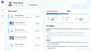 Sistema de Análisis de Comportamiento Educativo con IA y Big Data - Product Image 2