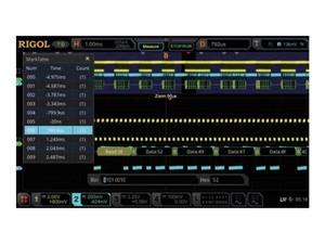 RIGOL Digital Oscilloscope MSO5072 <b>70</b>/100MHz 2/4 Channel <b>12</b>-Bit Resolution 8GSa/S Sample Rate Real-Time Sampling Technology - Product Image 2