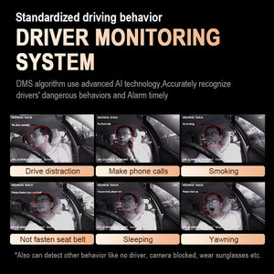 กล้อง dashcam ระบบ4CH เครือข่าย4G มัลติฟังก์ชั่น, กล้อง4CH ระบบ DMS ADAS CMSV6แผงหน้าปัดรถยนต์4G LTE - Product Image 4