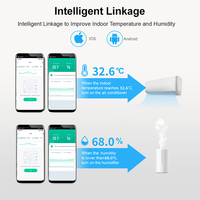 Capteur de température et d'humidité intelligent WiFi Glomarket Tuya App avec écran LCD, thermomètre numérique, hygromètre moderne en ABS