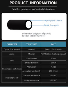 Lampe au lithium spéciale de diamètre du câble 0.5 MM de <span class=keywords><strong>fibre</strong></span> optique rentable durable de <span class=keywords><strong>fibre</strong></span> pour la piscine extérieure - Product Image 6