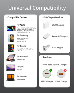 Magnetic <b>USB</b> C Charger <b>Cable</b>, 60W <b>USB</b> C <b>to</b> <b>USB</b> C <b>Cable</b>, Nylon Braided Type C Fast Charging Data Sync <b>Cable</b> Cord for iPhone 15 - Product Image 3