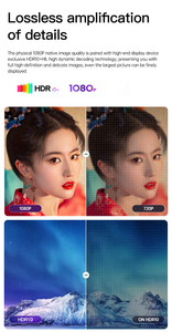 C8 <span class=keywords><strong>Pro</strong></span> 32G Android Proyector de cine en casa de tiro corto Full HD 1080P 3D 4K LED Enfoque automático Wi-Fi para LCD Home Cinema Android 9 - Product Image 5
