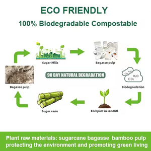 Contenitore per Alimenti Caldi <span class=keywords><strong>in</strong></span> Bagassa per <span class=keywords><strong>Microonde</strong></span> e Congelatore, Scatola per Catering e Pranzo da Asporto, Contenitore Alimentare Biodegradabile Usa e Getta con Due Scomparti Sicuri - Product Image 6