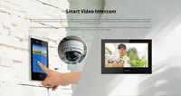 Sistema de Intercomunicación IP de 7 Pulgadas, Panel de Control para Toda la Casa, Compatible con Zigbee Gateway Integrado, Soporte POE, Control Inteligente del Hogar, Pantalla de Monitoreo Interior