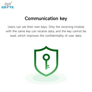 Module sans fil LoRa Ebyte ODM E22-400T30E avec interface RS485/RS232/US, technologie LoRa à spectre étalé 10 km, 30 dBm, 433 MHz - Product Image 6