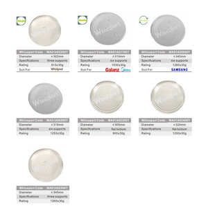 <span class=keywords><strong>Plateau</strong></span> tournant en verre pour four à <span class=keywords><strong>micro</strong></span>-ondes, plusieurs diamètres, <span class=keywords><strong>plateau</strong></span> en verre pour <span class=keywords><strong>micro</strong></span>-ondes pour <span class=keywords><strong>Samsung</strong></span> LG Galanz - Product Image 4