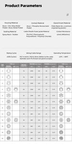 ขั้วต่อสายไฟ M16 สำหรับการบิน แบบตัวผู้และตัวเมีย (รุ่น J09) 2/3/4/5/6/7/8/12/14/16/19/24 ขา แบบ Heavy-Duty - Product Image 5