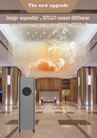 1 an de garantie Portable 1500ml tour d'intérieur diffuseur d'arôme connecteur HVAC huile de parfum électrique US pour hôtels