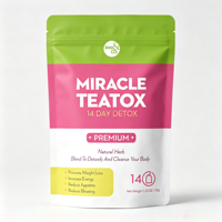 Thé détoxifiant pour maigrir, sachet de thé minceur