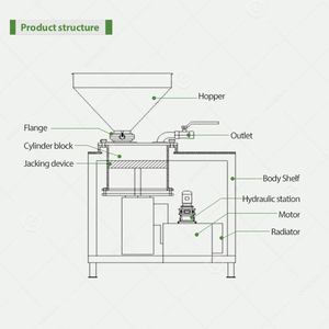 Máquina Embutidora Hidráulica Industrial para Chorizo, Salchichas y Jamón Ruso - Product Image 3