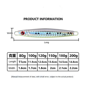 เหยื่อตก<span class=keywords><strong>ปลา</strong></span>เคลือบเรืองแสงคุณภาพสูงจากเฮเซ่น ขนาด 10 กรัม 15 กรัม 20 กรัม 25 กรัม 30 กรัม 40 กรัม 60 กรัม 80 กรัม 100 กรัม 120 กรัม 150 กรัม 180 กรัม 200 กรัม - Product Image 3
