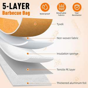 <b>BBQ</b> Meat Blanket for Resting Meat Reusable Insulated Brisket Resting Blanket 21 Inches <b>Foldable</b> Meat Resting Bag for <b>BBQ</b> - Product Image 2