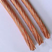 Cable de Tierra de Cobre Desnudo, Sólido y Flexible, de Alta Tensión, para Uso Industrial y Doméstico