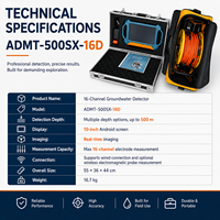 ADMT-500SX-16D AIDU 500 m Détecteur intelligent de minéraux souterrains à 16 canaux avec imagerie 2D/3D en temps réel et écran IPS Android 10,1 pouces