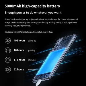 ขายส่งโทรศัพท์มือถือ <span class=keywords><strong>Redmi</strong></span> <span class=keywords><strong>10</strong></span> 4+64GB มือสอง ระบบ Android 4G กล้องคุณภาพดี - Product Image 4