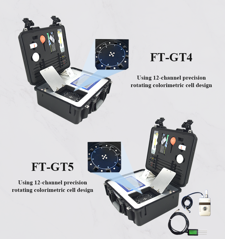 Thiết bị kiểm tra thành phần dinh dưỡng đất, Máy phân tích dinh dưỡng đất, phân bón HH-FT-GT1