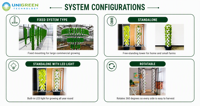 Système hydroponique vertical modulaire à 12 étages en forme de pétale avec éclairage LED à spectre complet pour la culture de légumes à feuilles vertes toute l'année