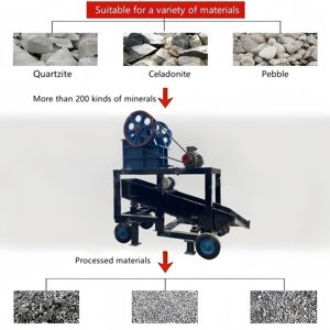 Fabrikverkauf PE150X250 Kleiner Mobiler Beton-Backenbrecher mit Sieb Gestein-Backenbrecher - Product Image 4
