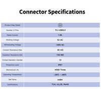 Conector USB 3.0 CNLINKO Impermeable para Montaje en Panel, Macho y Hembra, con Cubierta