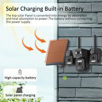Caméra de surveillance solaire Wistino 9MP à trois objectifs et 360° °   Caméra de sécurité solaire avec détection de mouvement CCTV
