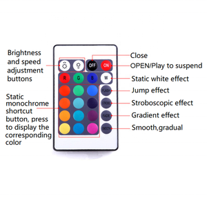 Thanh Đèn Nhiều Màu <span class=keywords><strong>RGB</strong></span> 5050 3528 Điều Khiển Từ Xa Hồng Ngoại 24 Phím Tùy Chỉnh - Product Image 5