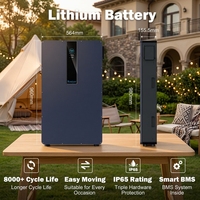 Système de stockage d'énergie solaire hybride Rosiyar LiFePO4 IP65 avec communication CAN et sortie 10-20 kW