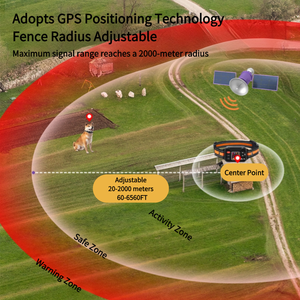 Portátil inalámbrico multifuncional GPS satélite fijo electrónico perro sonido vibración entrenamiento valla electrónica <span class=keywords><strong>collar</strong></span> de choque - Product Image 3