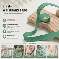 Bande élastique douce et agréable pour la peau, bande élastique en polyester haute élasticité pour ceintures et salopettes